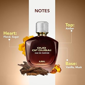 Best Ajmal Perfumes Under ₹2000 in India ajmal oud of dubai unisex perfume